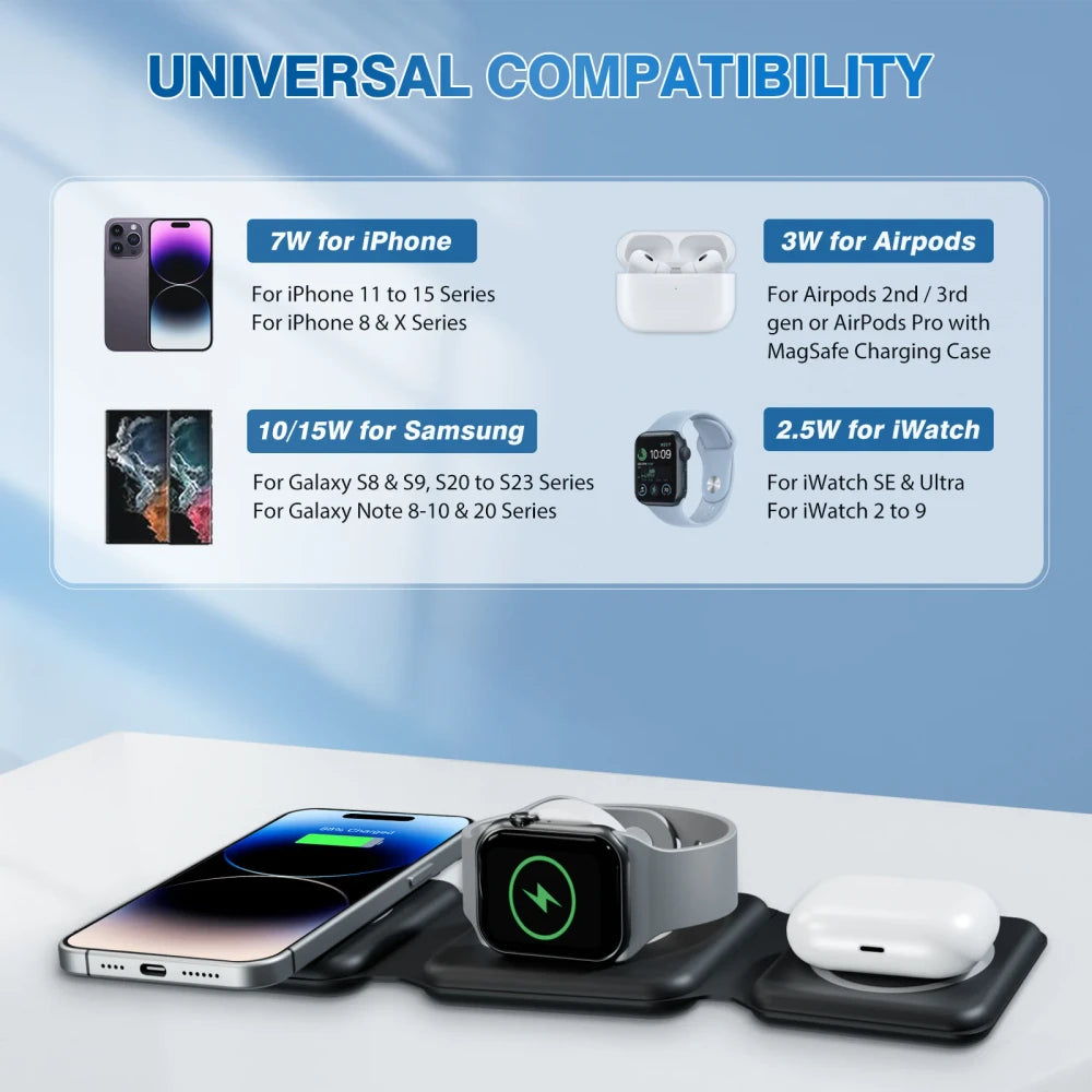 Foldable Triple Device Wireless Charger